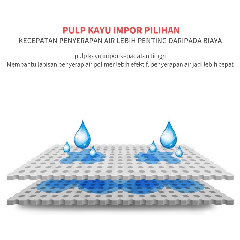 PERLAK Kucing Anjing Alas Pipis Pup Popok Bayi Kucing Kitten Puppy Baby Toilet Murah Underpad Poop Kencing Kandang Under Pad Dono Training Pee Tray Dog Cat Hewan Lahiran Lembaran Tebal Size 33x45 Besar Matras Kotoran