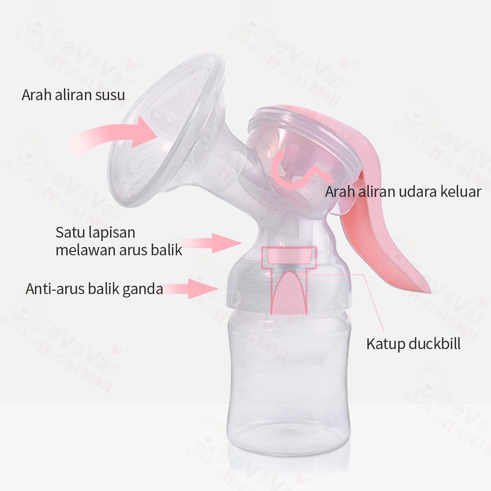 BEVAVAR Pompa Asi Manual Breast Pump Untuk 180Ml