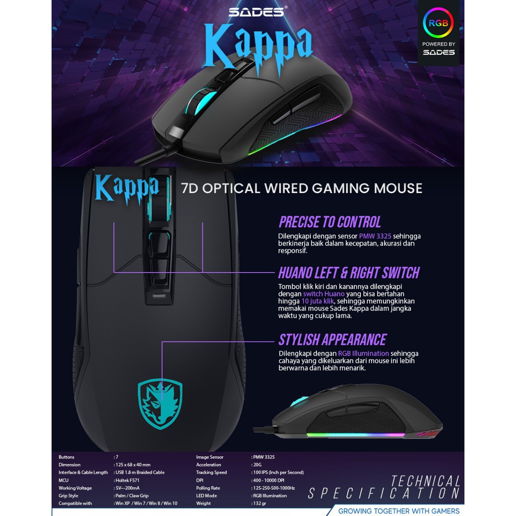 Sades Kappa S20 / Sades S20 gaming Mouse