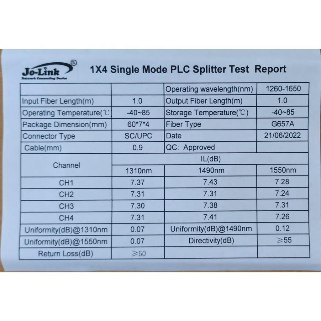 Splitter PLC Non Box (pilihan 1x4, 1x8, 1x16) merk Jolink