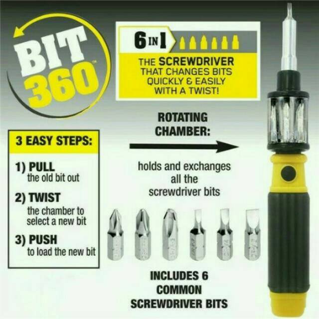 Multifunction 6 in 1 Screwdriver BIT 360