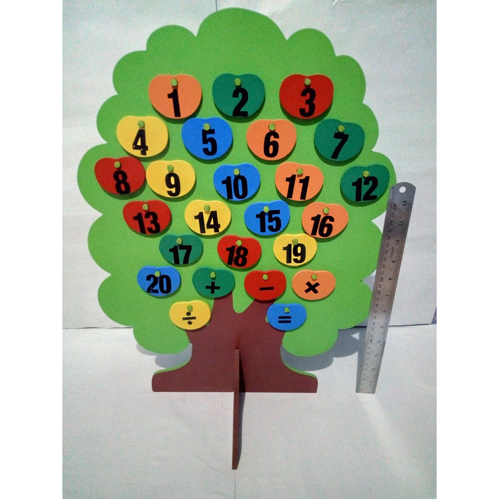 Mainan Kayu Edukasi alat Peraga TK Paud APE Pohon Angka