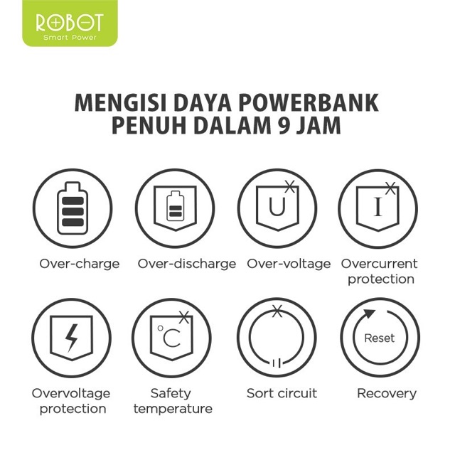 Powerbank ROBOT RT160 10000 mAh - Dual Output - Original