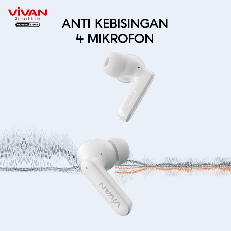 Vivan Liberty T600NC / T600 NC TWS Earbuds Wireless Earphone ENC