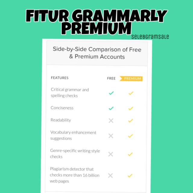 Grammarly Premium Private Account 1 Month 3 Month Garansi Full Shopee Indonesia