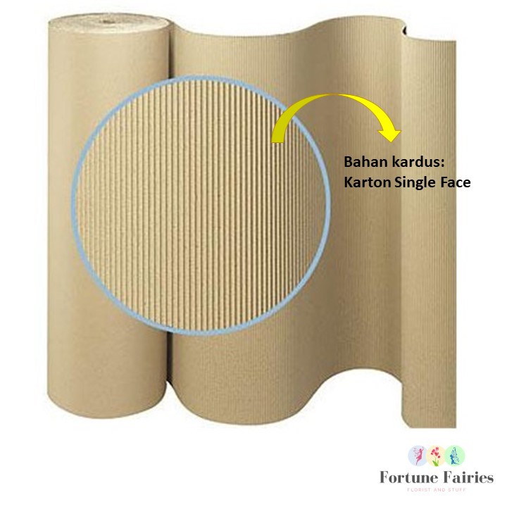 

Kardus Tambahan Packaging 16 x 80 cm