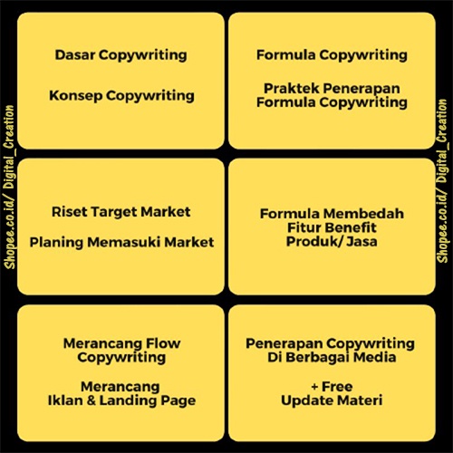 Jago Copywriting Mastery by Republik Marketer