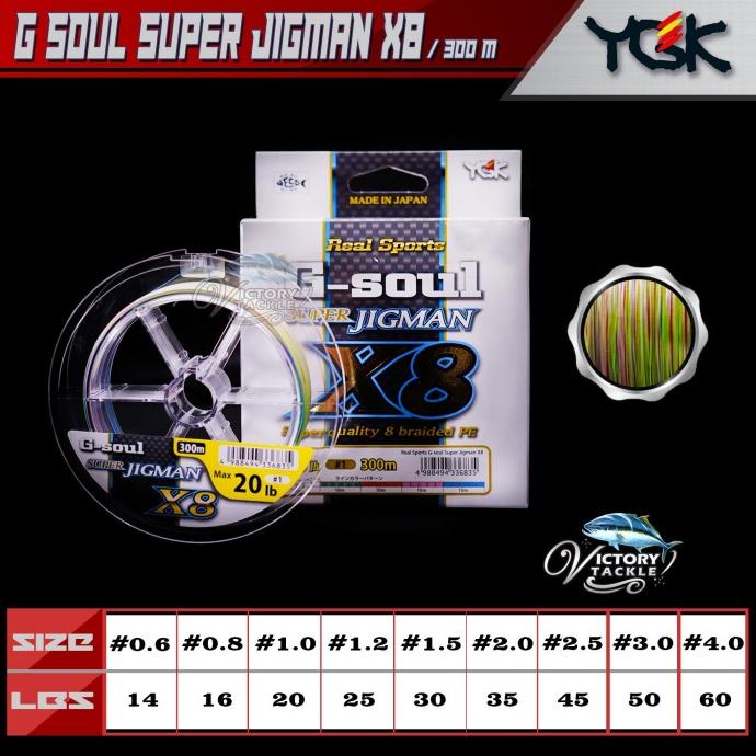 Benang Pe Ygk G-Soul Super Jigman X8
