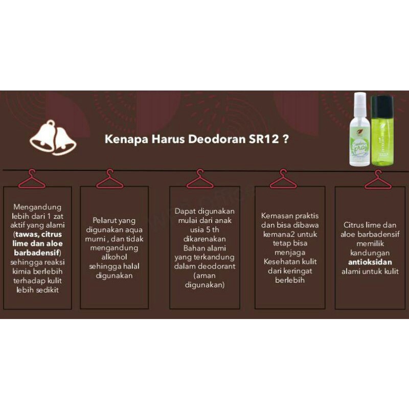 SR12 Deodorant Spray SR 12 Deo Spray Penghilang Bau Badan Ketiak Kaki Helm Deodoran Tawas Non Alkohol Tanpa Noda Baju 60ml