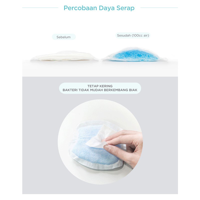 Mooimom - Disposable Breast Pads 3D / Penyerap Asi 30pcs