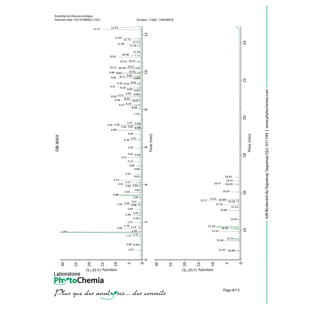 Happy Green Kunzea Essential Oil - Minyak Kunzea Murni 100%