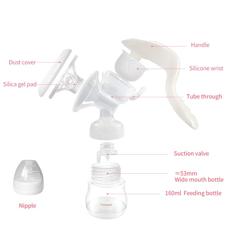 Cmbear Portable Pompa ASI Manual Breast Pump Double Botol BPA Free ZRX-0509