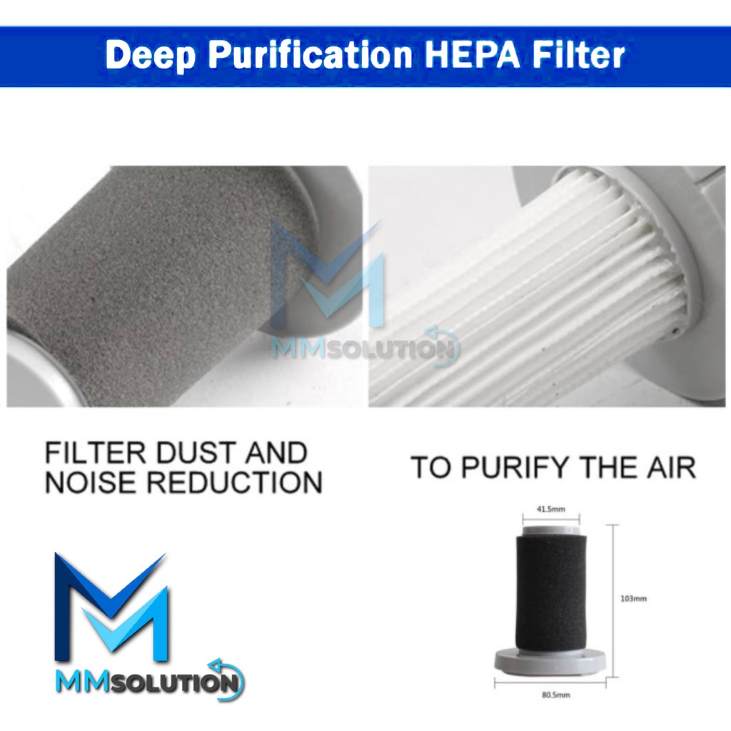 Hepa Filter For Deerma Vacuum Cleaner DX700/700S ORIGINAL