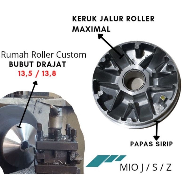 rumah roller mio j custom pully kipas mio j/gt x ride custom bubut kerok jalur roller derajat bubut