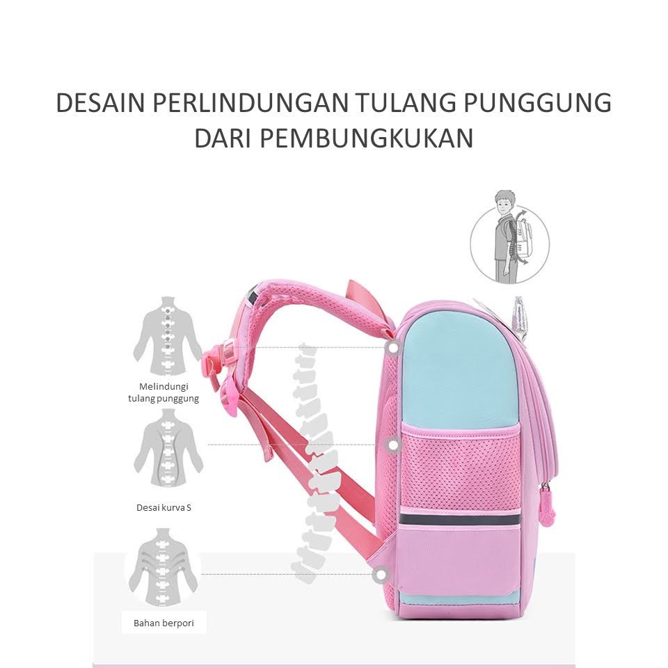 Tas anak TK - Ransel Sekolah - Backpack - Tas Ransel Sekolah Model Terbaru - Tas Sekolah Import - Ta