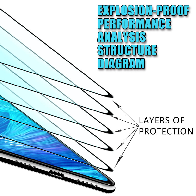 Pelindung Layar Tempered Glass 9d Untuk Oppo A1 A5 A7 A77 A83 A3S A5S A12E A12 A1K F3 F5 F7 F9 Pro A15 A15S