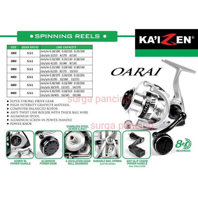 Reel KAIZEN OARAI power handle / 1000,2000,3000,4000,6000,8000