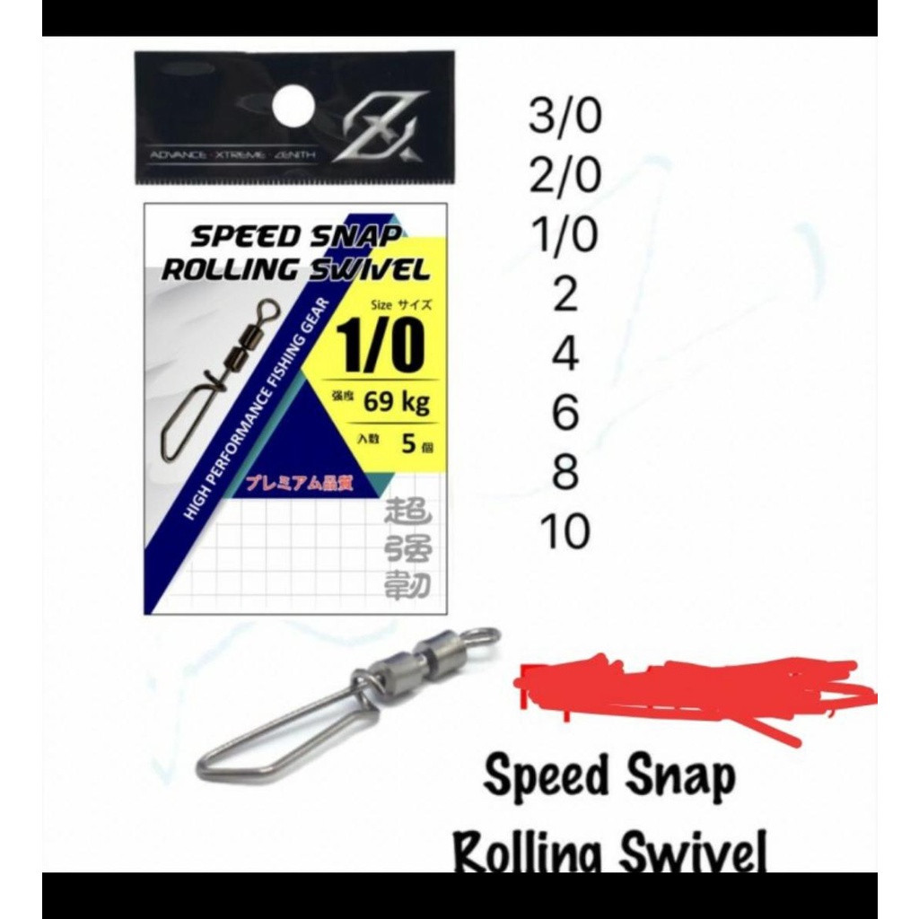 Speed Snap Rolling Swivel