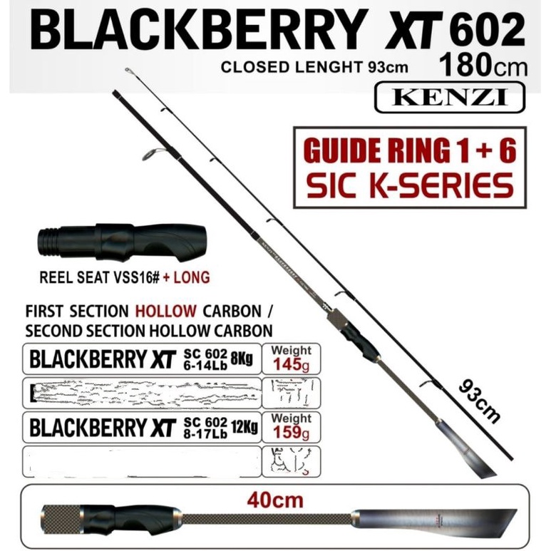 Joran Kenzi Blackberry XT 602