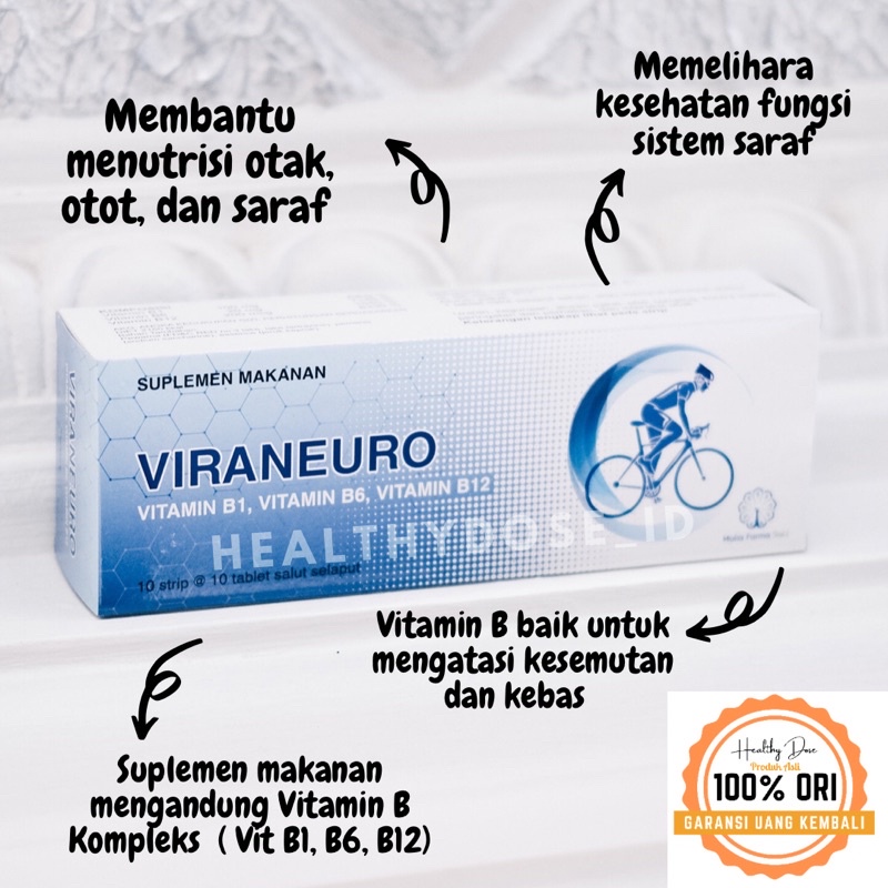 VIRANEURO / VITAMIN NUTRISI SARAF DAN OTAK (VIT B1, B6, B12)