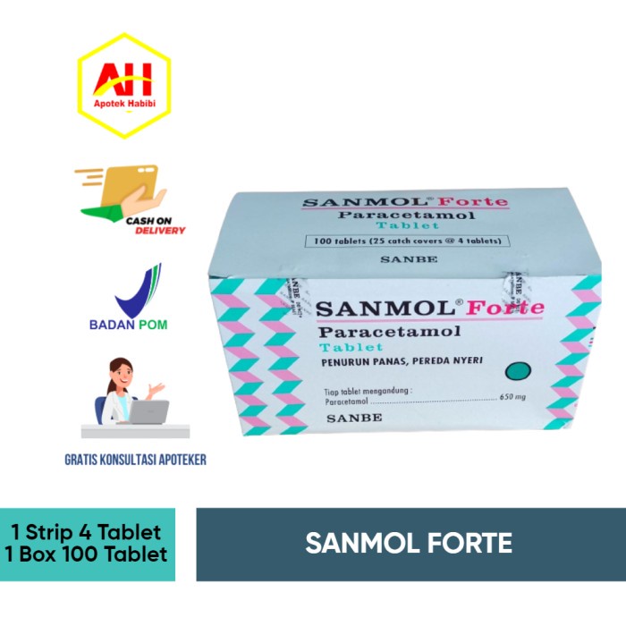 Jual Sanmol Forte Tablet Per Strip Isi Tablet Shopee Indonesia