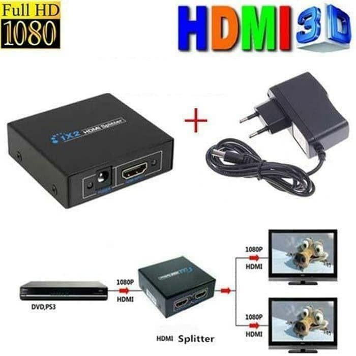 HDMI Splitter 2Port