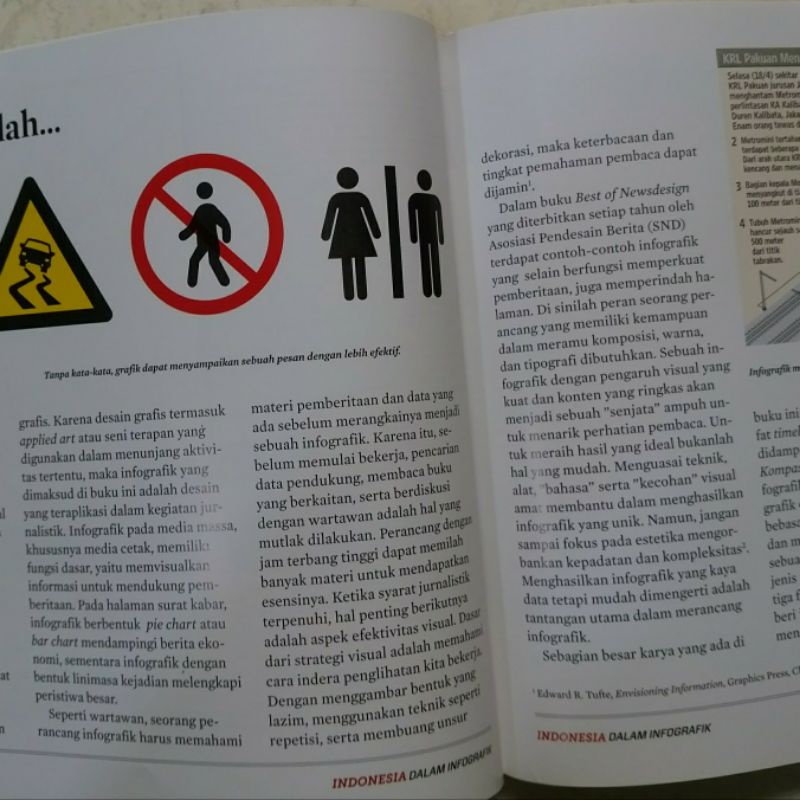 

Buku Indonesia dalam Infografiis