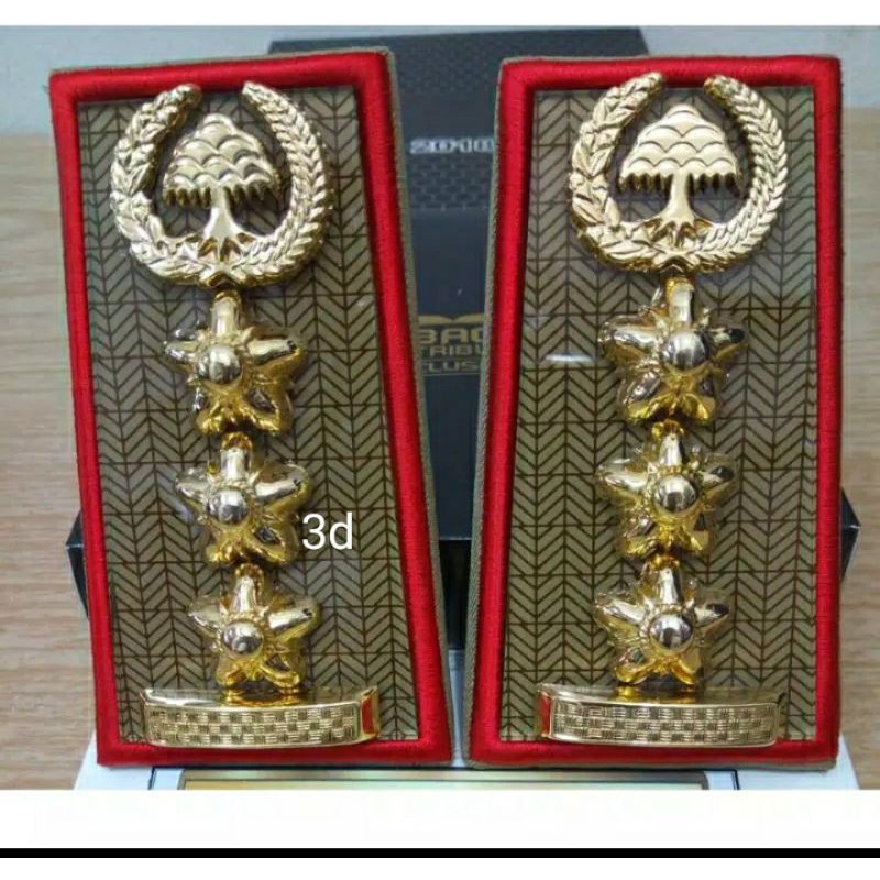 pangkat asn golongan 3d/pangkat PNS golongan 3d masing" daerah