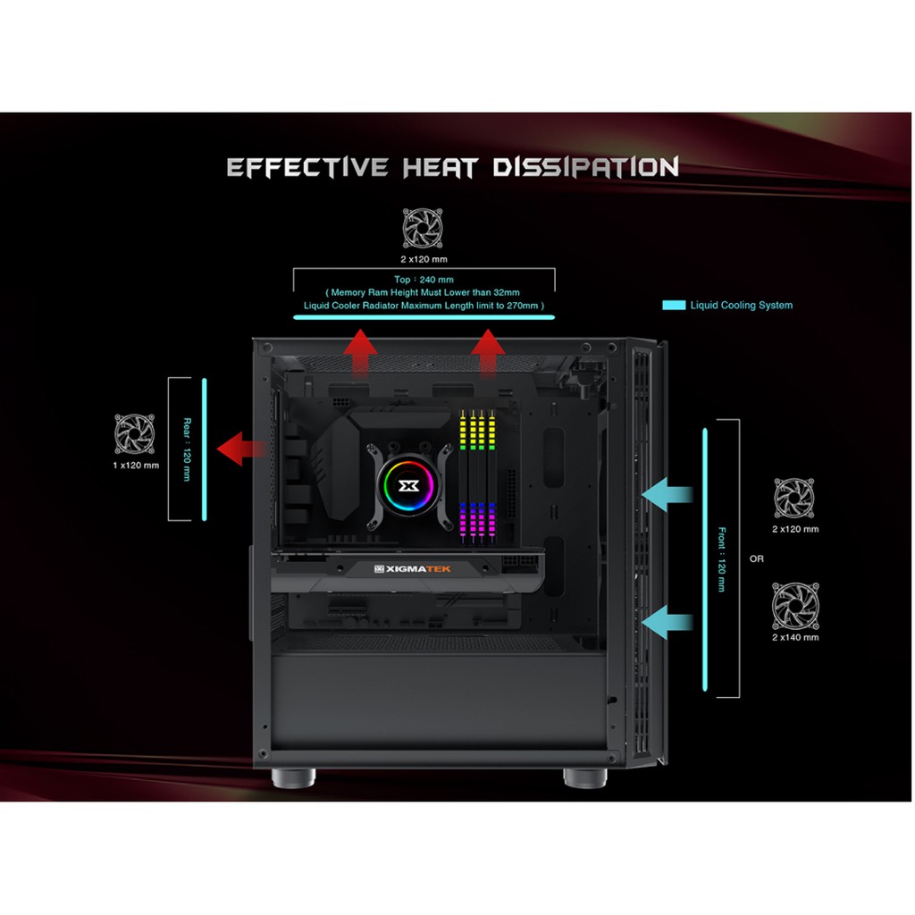 PC Case Gaming XigmaTek tempered glass OMG-AQUA-QUENN - Casing Komputer Micro Atx