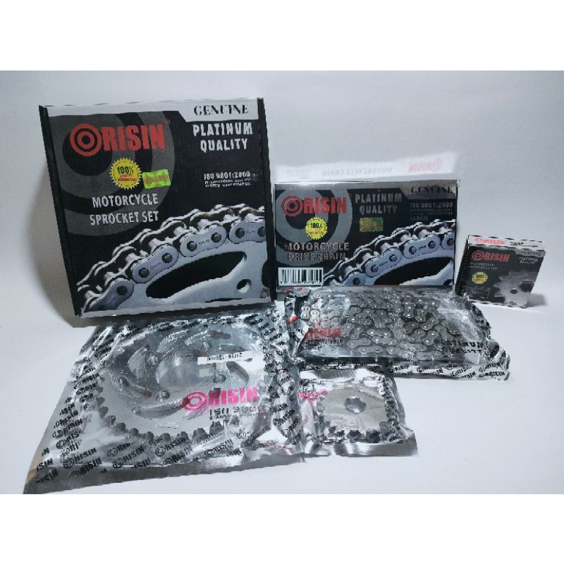 Gear set / Gear paket BLITZ Orisin