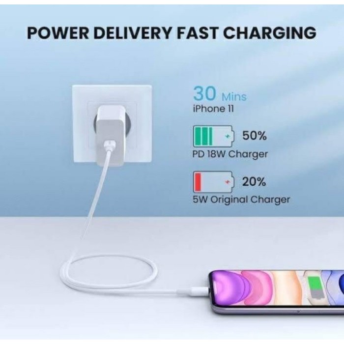 TC Charger XS Max 11 Pro Max Type C Lightning Fast Charging Grosir  XN2