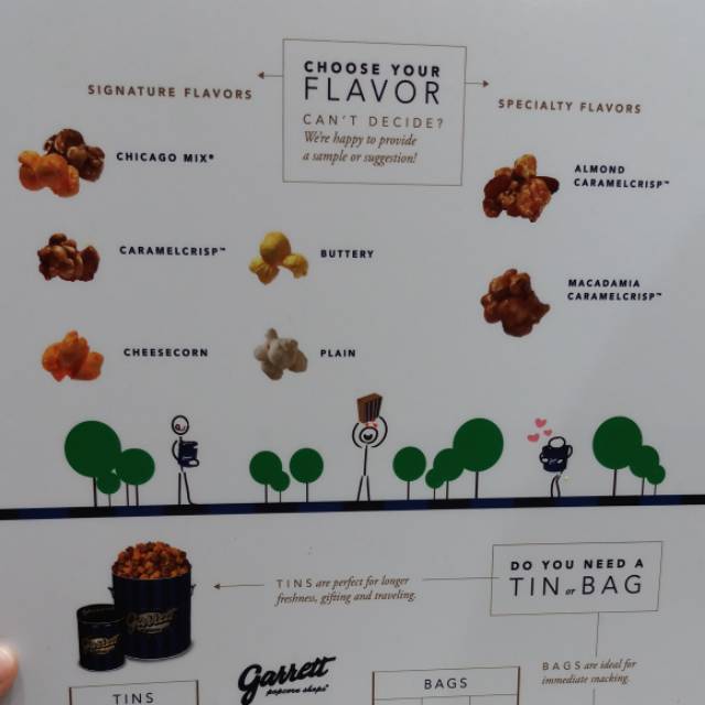 

Garrett Popcorn Almond Caramelcrisp / Macademia Caramelcrisp