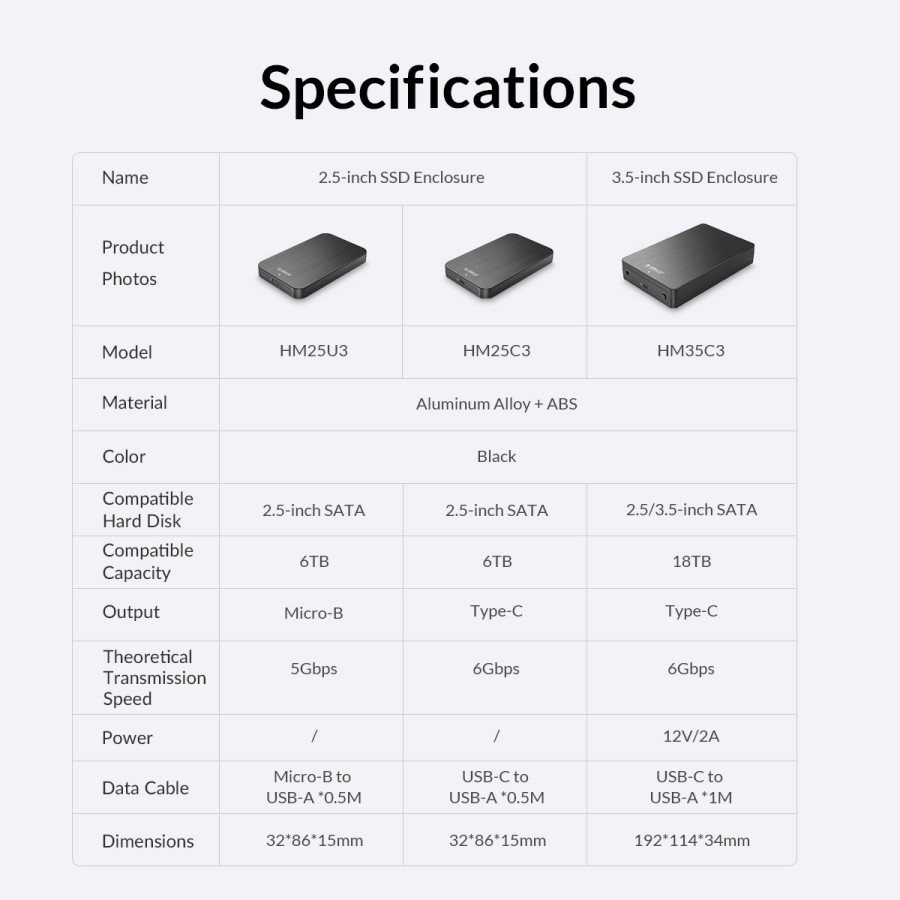 ORICO HM25C3 2.5 inch USB3.1 Gen1 Type-C Hard Drive Enclosure