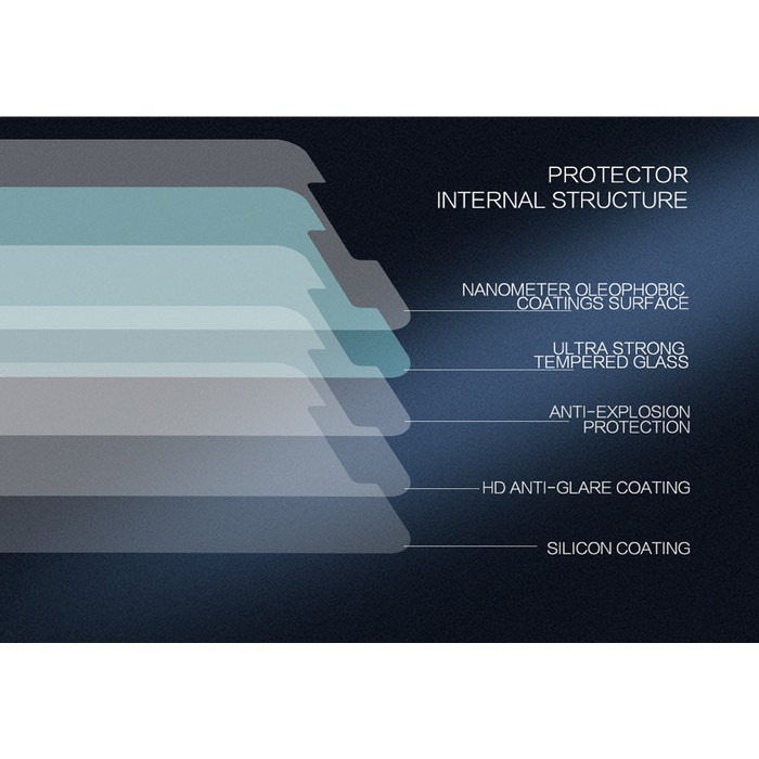 Oppo R9S Plus Tempered Glass NILLKIN Amazing H+ Pro Anti Gores Kaca