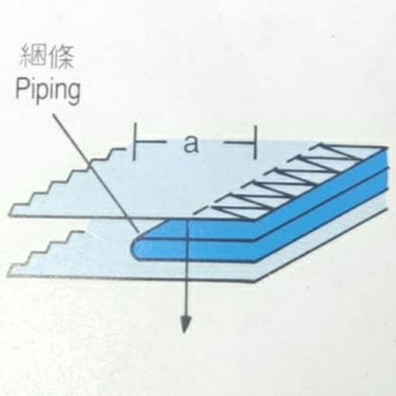 Corong Obras 6,5cm / Corong Obras 747