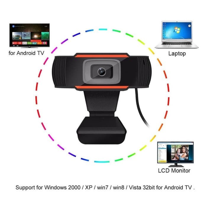Digital Webcam 1080P Full HD USB Web Camera