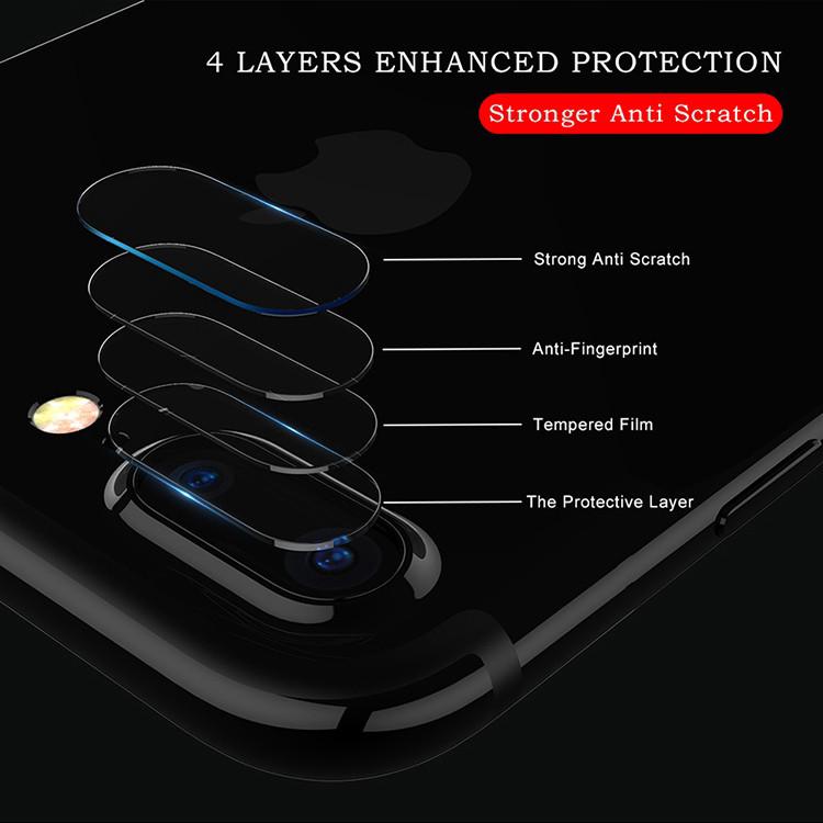 Camera Protector VIVO Y50 Y30 Y30i Y20 Y20i Y20S S1 PRO