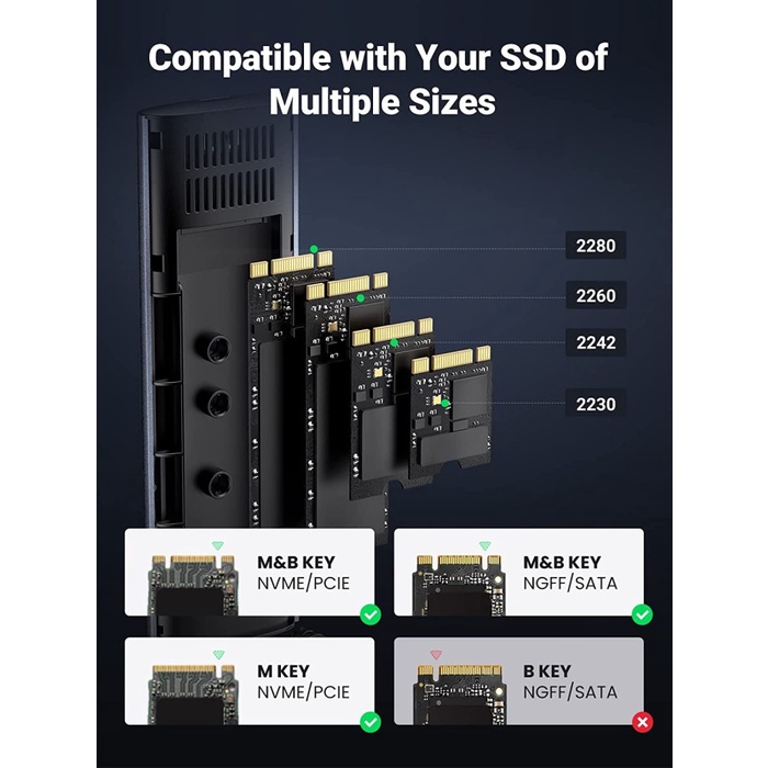 UGREEN SSD Casing / Enclosure M.2 Duo (NVME &amp; SATA)- CM400