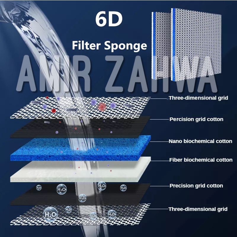 Filter Honeycomb 6D Sarang Lebah Media Filter Aquarium