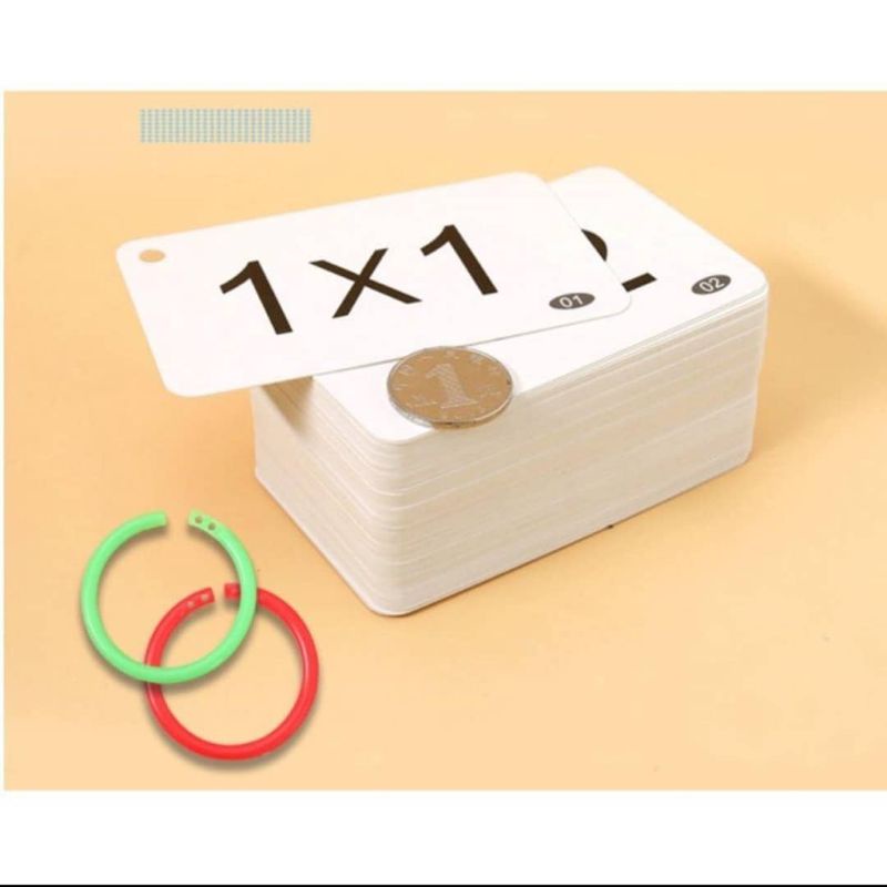

Flashcard Matematika