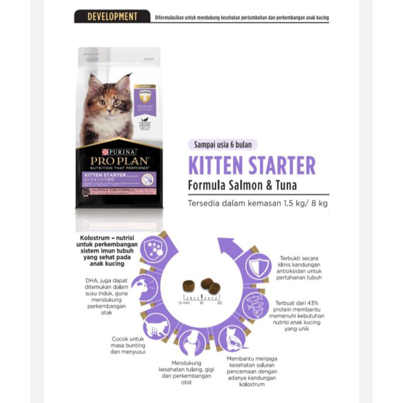 Proplan Kitten Starter Salmon &amp; Tuna Formula 1,5kg Freshpack / Proplan New Packaging/ Proplan Kitten