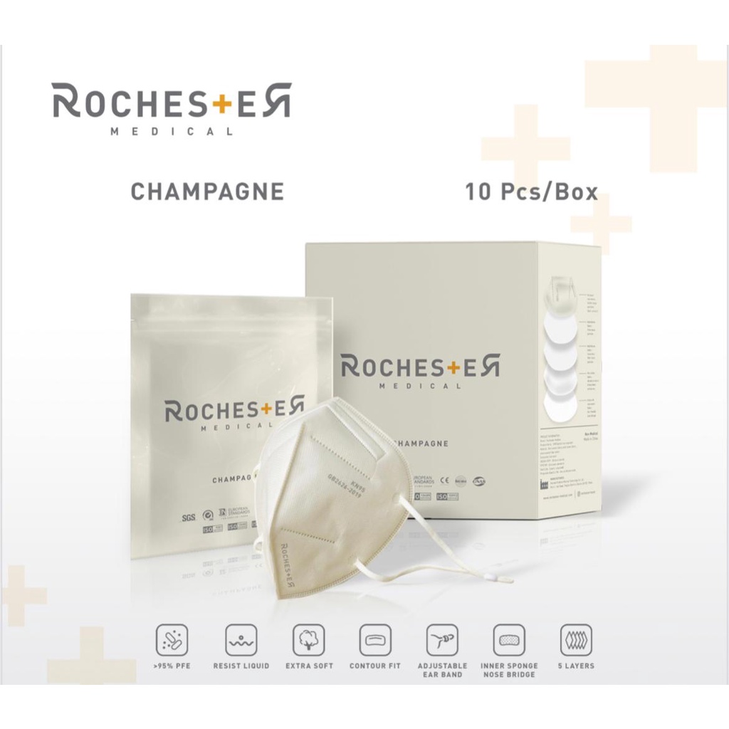 Rochester Mask in Champagne - Masker KN95 Premium