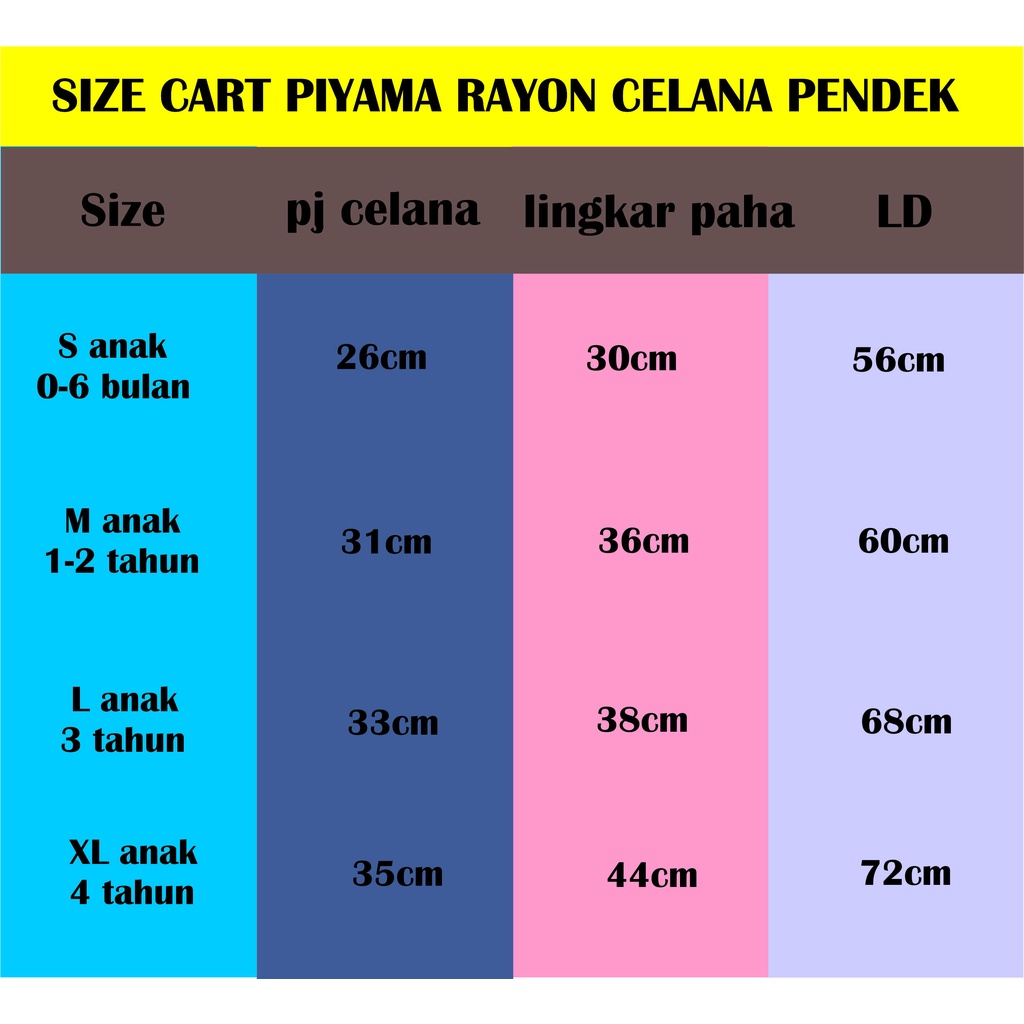 Setelan Piyama Rayon Tangan Pendek Celana Pendek Usia 0 - 4 Tahun Polos part 1