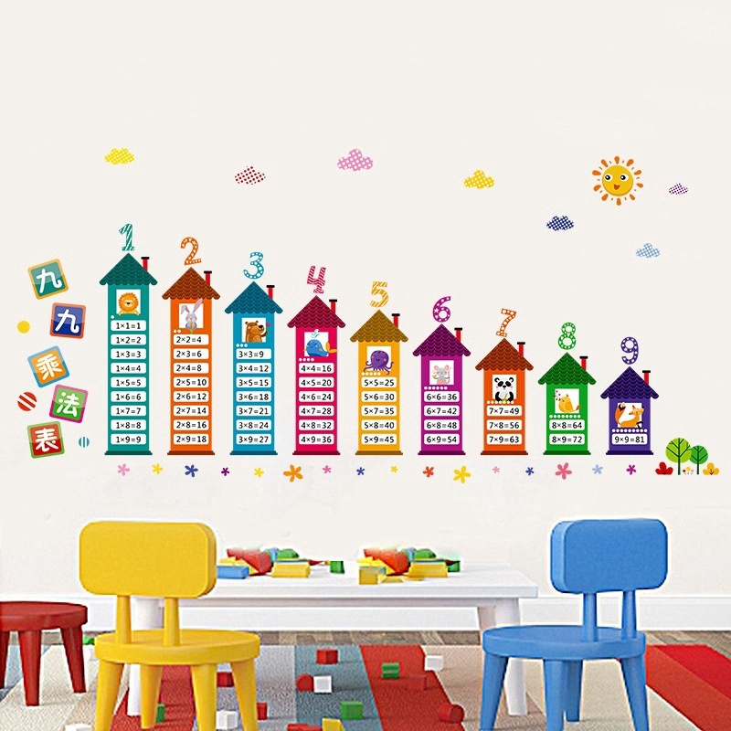 Cartoon Children Multiplication Table Math Wall Stickers for Kids Rooms Educational Pvc Decal