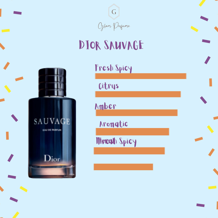 GLAM PARFUM/FARFUM/MINYAK WANGI PRIA TAHAN LAMA - DIOR SAUVAGE
