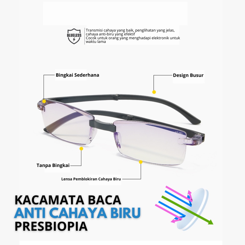 Kacamata Baca Plus Wanita/Pria, Kacamata Rabun Dekat, Kacamata Auto Focus Anti Blue Ray Frame Kacamata Lensa Plus Blueray | Kacamata Plus Reading