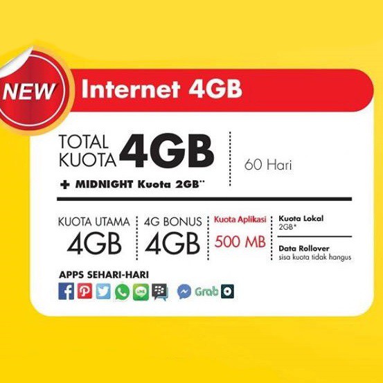 Kartu Perdana Indosat 35GB INTERNET Data KUOTA 35GB