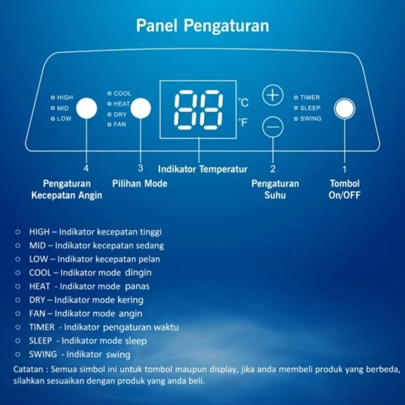 AC PORTABLE AUX 1 PK 1PK STANDART (MEDAN) GARANSI RESMI