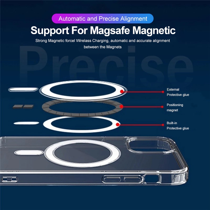 Magsafe Casing Magnetik Wireless Charging Untuk iPhone 12 11 13 Pro MAX mini XR X XS MAX 7 8 Plus SE 2020