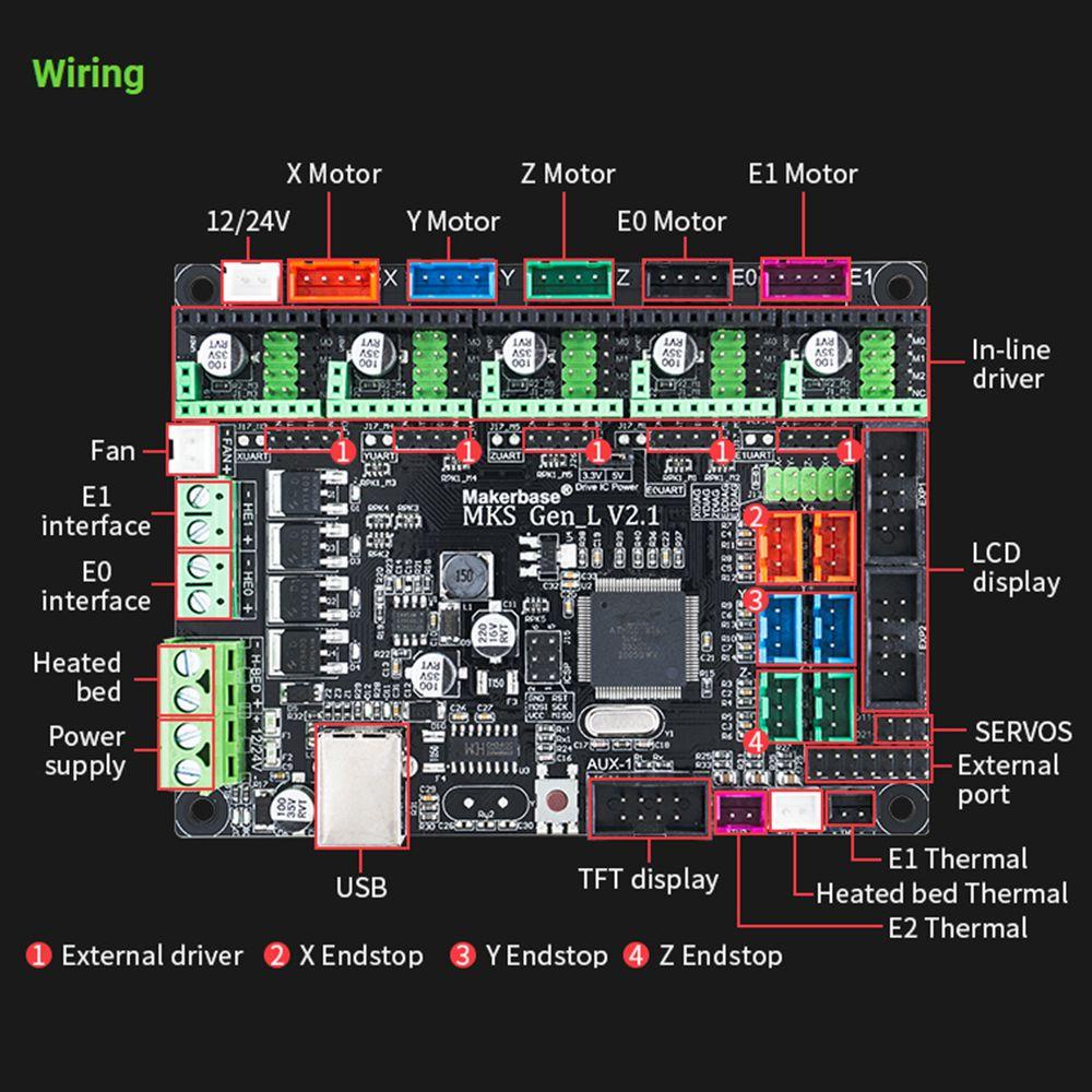 Preva Control Board Bagian Printer 3D Tahan Lama PCB Motherboard